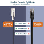 Tecmojo Cat6A Ethernet Cable, 1m Patch Cable 6 Pack 30AWG Ultra Thin 10 Gbps RJ45 Pure Copper Core LSZH Network Patch Cord for Router Modem Patch Panel Faster Than Cat6 Cat5e and Cat5, Black