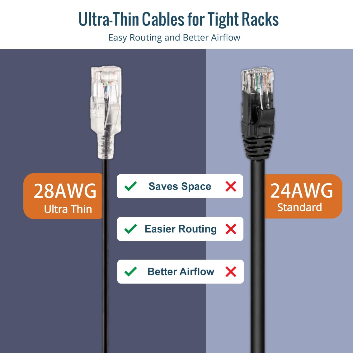 Tecmojo Cat6A Ethernet Cable, 1m Patch Cable 6 Pack 30AWG Ultra Thin 10 Gbps RJ45 Pure Copper Core LSZH Network Patch Cord for Router Modem Patch Panel Faster Than Cat6 Cat5e and Cat5, Black