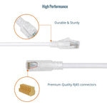 Tecmojo Ethernet Patch Cable 0.5M, 6 Pack, CAT6 UTP Gigabit LAN Network Cable, Pure Copper LSZH RJ45 Snag-Free Patch Cord Black