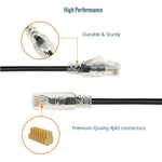 Tecmojo Ethernet Patch Cable 0.5M, 6 Pack, CAT6 UTP Gigabit LAN Network Cable, Pure Copper LSZH RJ45 Snag-Free Patch Cord Black