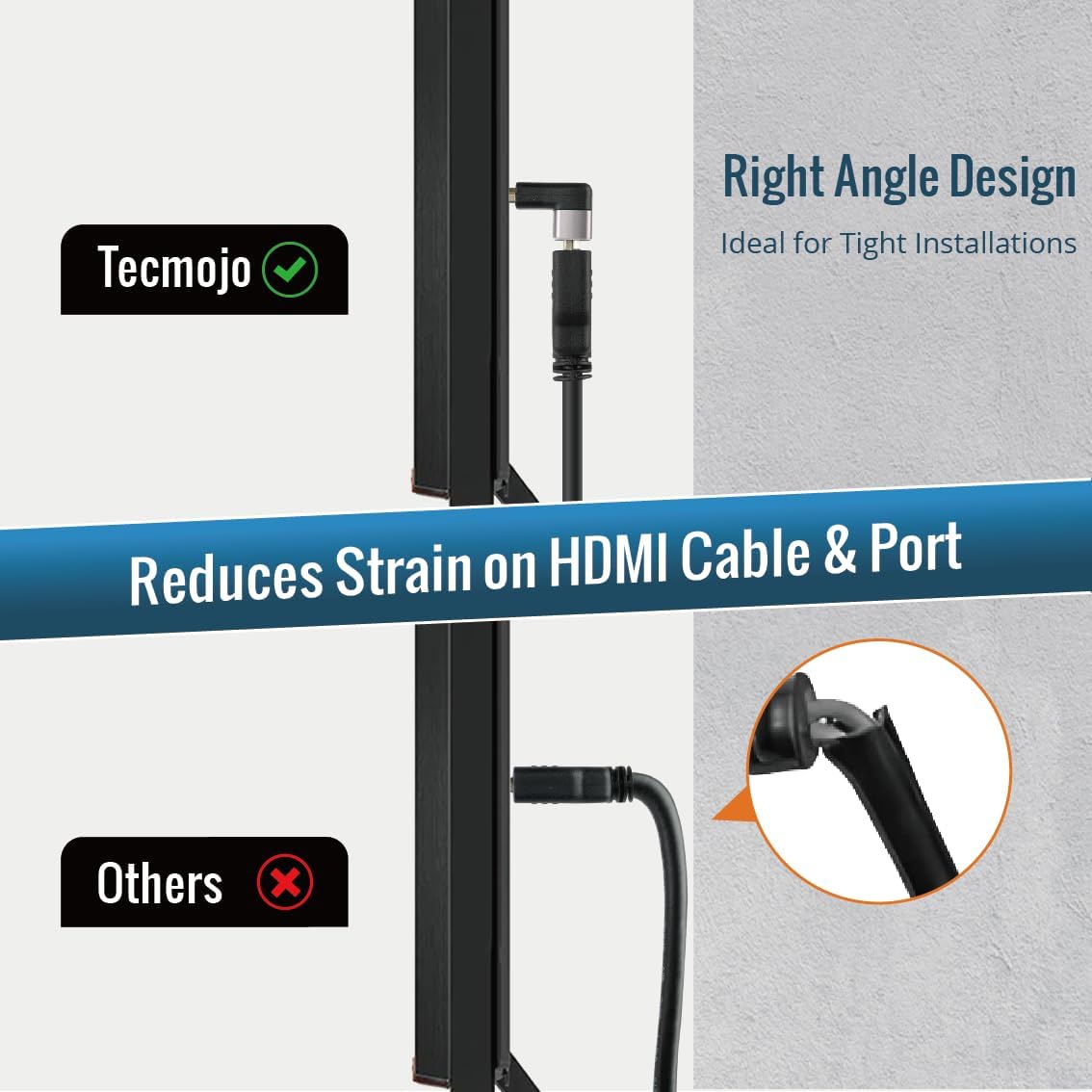 Tecmojo HDMI Adapter & Coupler Type (8K Angled Male to Female)