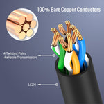 Tecmojo Cat6A Ethernet Cable, 1m Patch Cable 6 Pack 30AWG Ultra Thin 10 Gbps RJ45 Pure Copper Core LSZH Network Patch Cord for Router Modem Patch Panel Faster Than Cat6 Cat5e and Cat5, Black