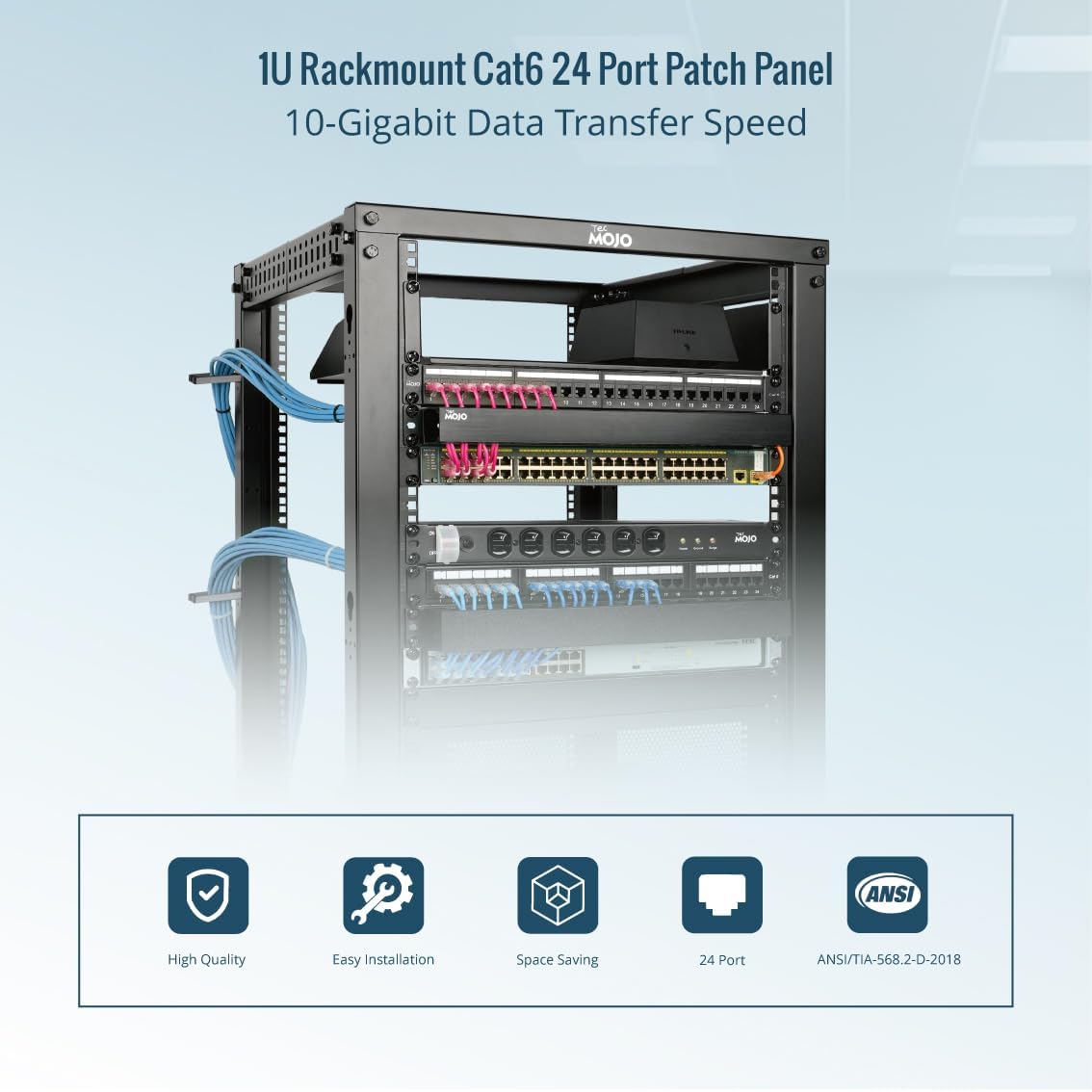 Tecmojo 19in 24 Ports Empty Patch Panel, suitable for both Shielded and Unshielded Keystone Jacks, with Rear Cable Management, Black (19in 24 Ports Empty Patch Panel)