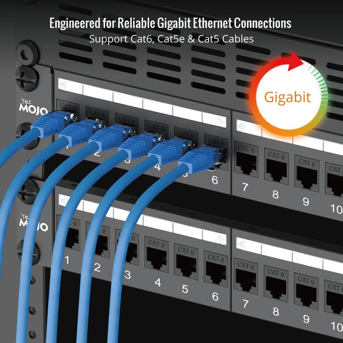 Tecmojo Cat6 19'' Network Patch Panel for Network Switch, 19inch Server Racks and Network Cabinets, Gigabit Support, Rack Mount, With Cable Management (Cat6 Coupler Patch Panel)