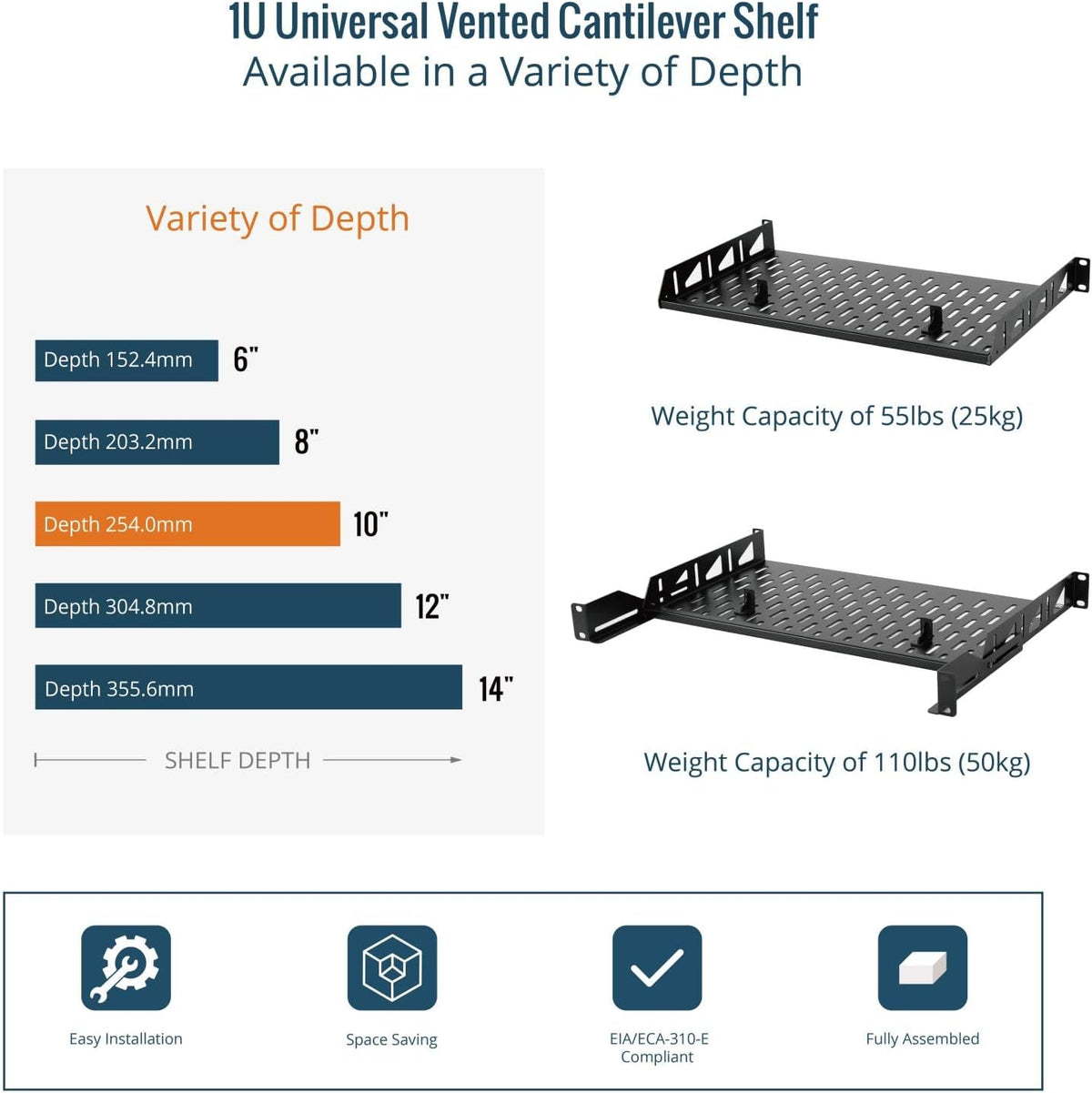 Tecmojo 1U Rack Shelf,19 inch Rack Shelf 8 inch Depth, Rack Mount Shelf, Server Rack Shelf and Network shelf with Anti-Slip Stops, 55lbs(25KG) Capacity of Vented 1U Shelf,No Lip(2 Pack)