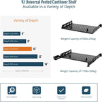 Tecmojo 1U Rack Shelf,19 inch Rack Shelf 8 inch Depth, Rack Mount Shelf, Server Rack Shelf and Network shelf with Anti-Slip Stops, 55lbs(25KG) Capacity of Vented 1U Shelf,No Lip(2 Pack)