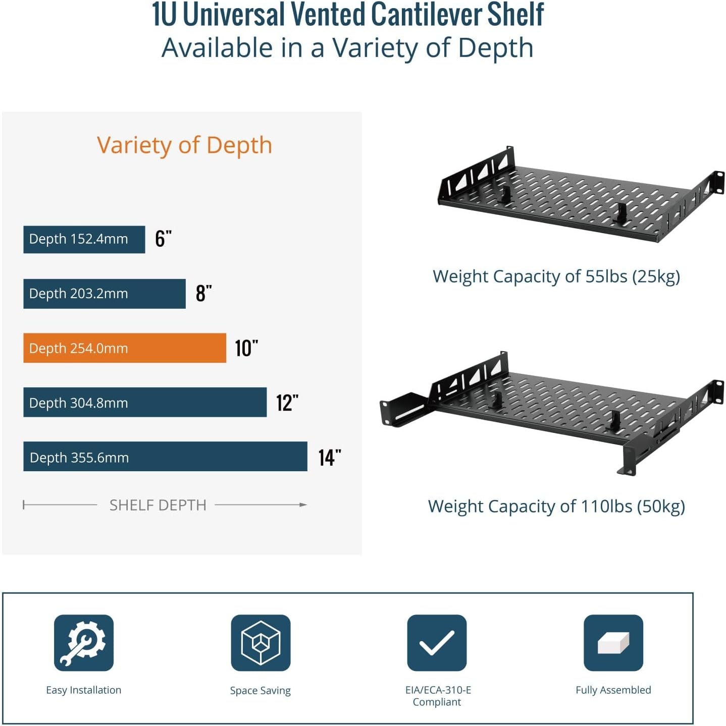 Tecmojo 1U Rack Shelf,19 inch Rack Shelf 8 inch Depth, Rack Mount Shelf, Server Rack Shelf and Network shelf with Anti-Slip Stops, 55lbs(25KG) Capacity of Vented 1U Shelf,No Lip(2 Pack)