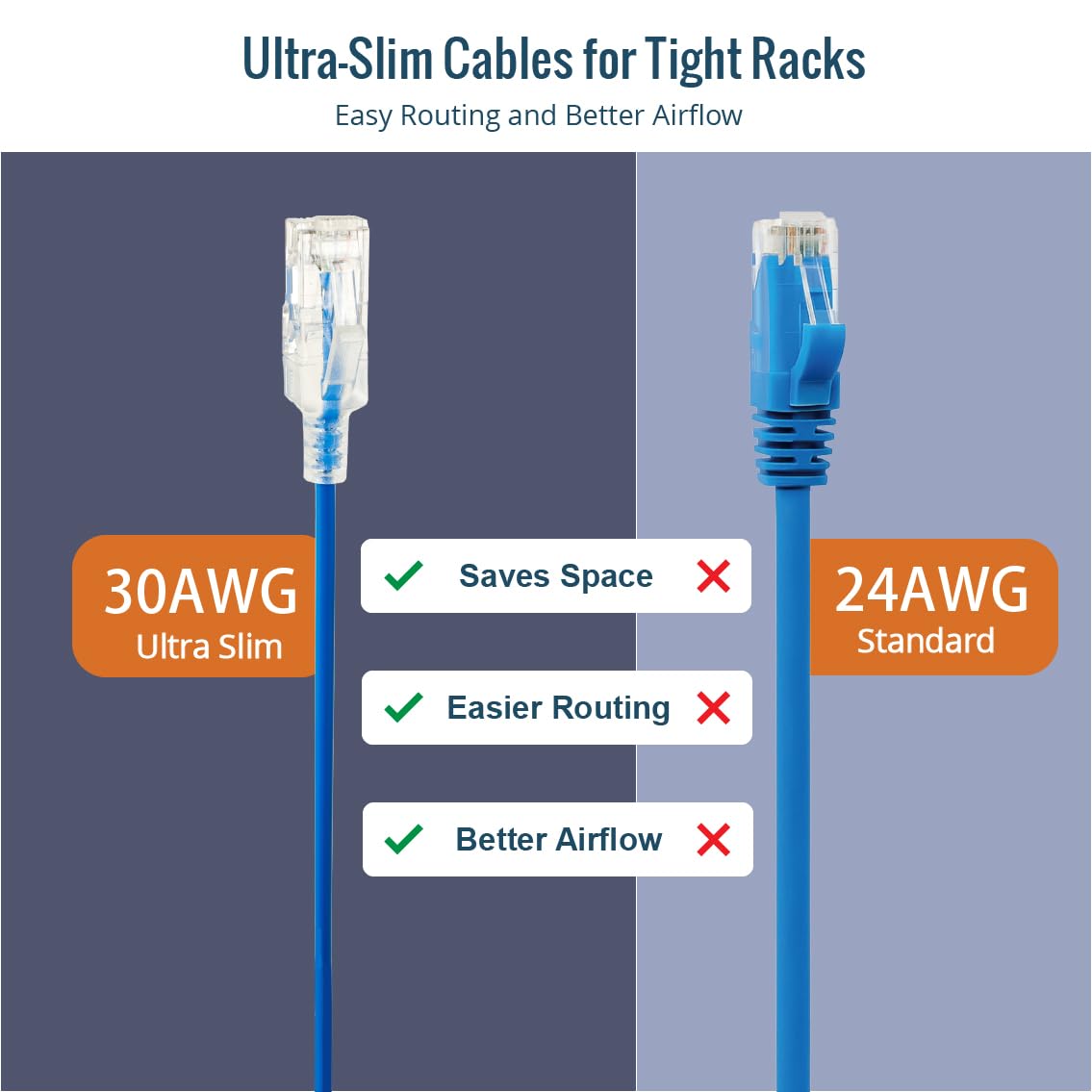 Tecmojo Ultra Slim 12 Pack,0.5M CAT6A Ethernet Patch Cable,UTP 10 Gigabit LAN Network Cable,30AWG LSZH RJ45 Patch Cord,Blue