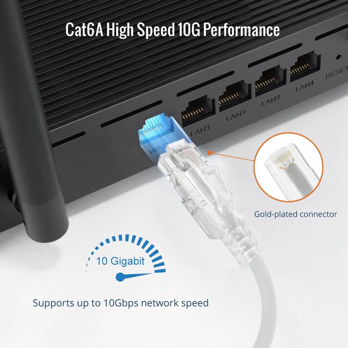 Tecmojo Cat6A Ethernet Cable, 1m Patch Cable 6 Pack 30AWG Ultra Thin 10 Gbps RJ45 Pure Copper Core LSZH Network Patch Cord for Router Modem Patch Panel Faster Than Cat6 Cat5e and Cat5, Black