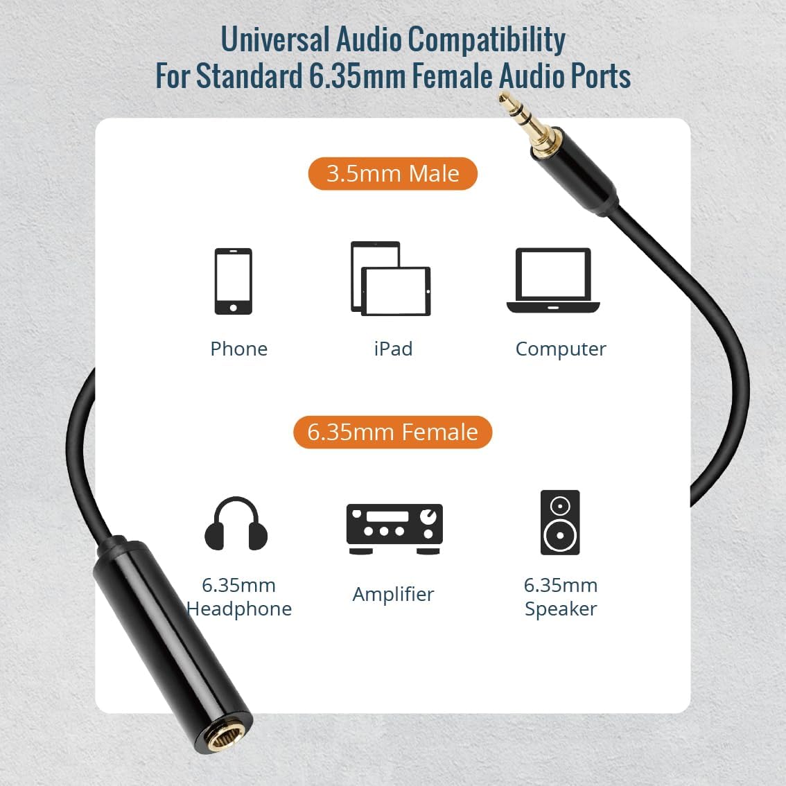 Tecmojo 2 Pack Audio Y Cable 3.5mm Female to 2 RCA Splitter Male Audio Y Cable, Gold Plated Adapter for TV, Smartphones, Record Player, MP3, Tablets, Speakers, Home Theater