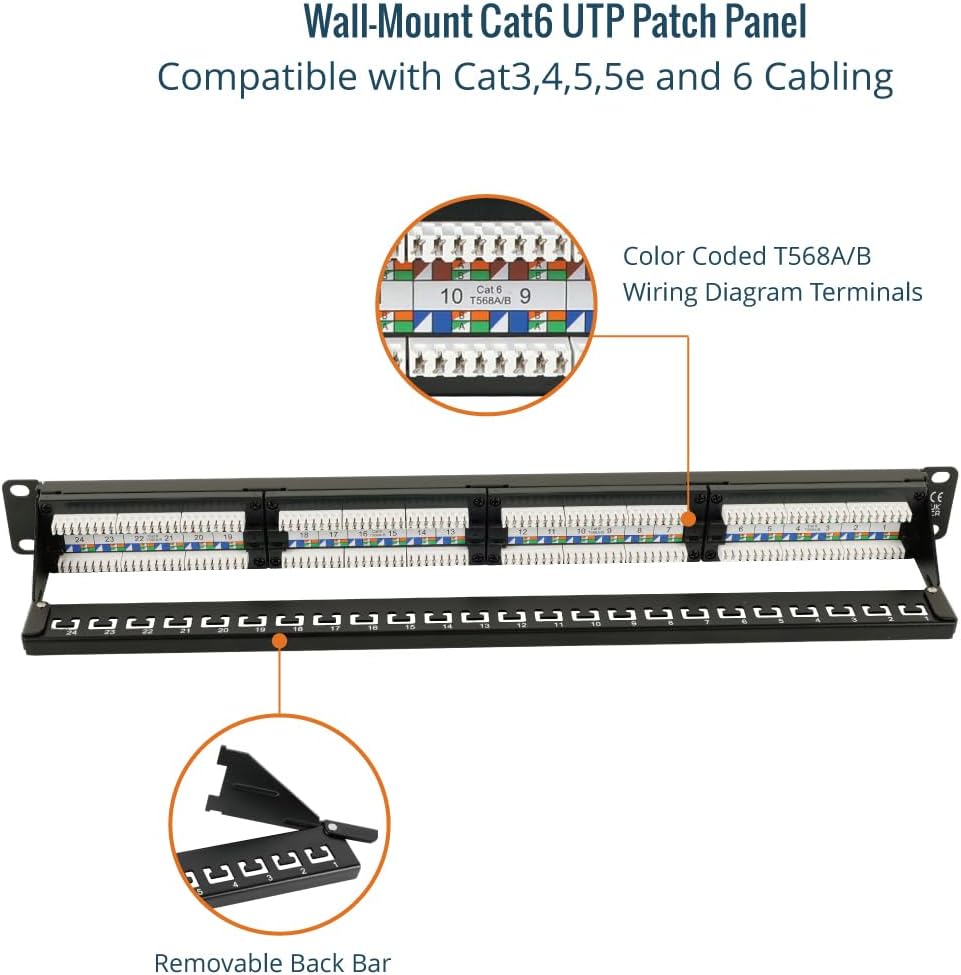 Tecmojo 19in 24 Ports Empty Patch Panel, suitable for both Shielded and Unshielded Keystone Jacks, with Rear Cable Management, Black (19in 24 Ports Empty Patch Panel)