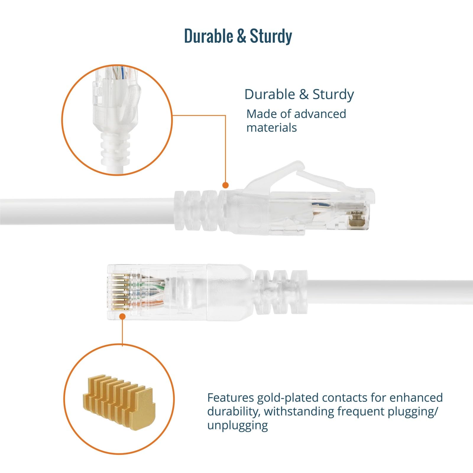 Tecmojo Ethernet Patch Cable 0.5M 6Pack, CAT6A UTP 10 Gigabit LAN Network Cable, Pure Copper LSZH RJ45 Snag-Free Patch Cord, White RAL9003