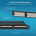 Tecmojo 19in 24 Ports Empty Patch Panel, suitable for both Shielded and Unshielded Keystone Jacks, with Rear Cable Management, Black (19in 24 Ports Empty Patch Panel)
