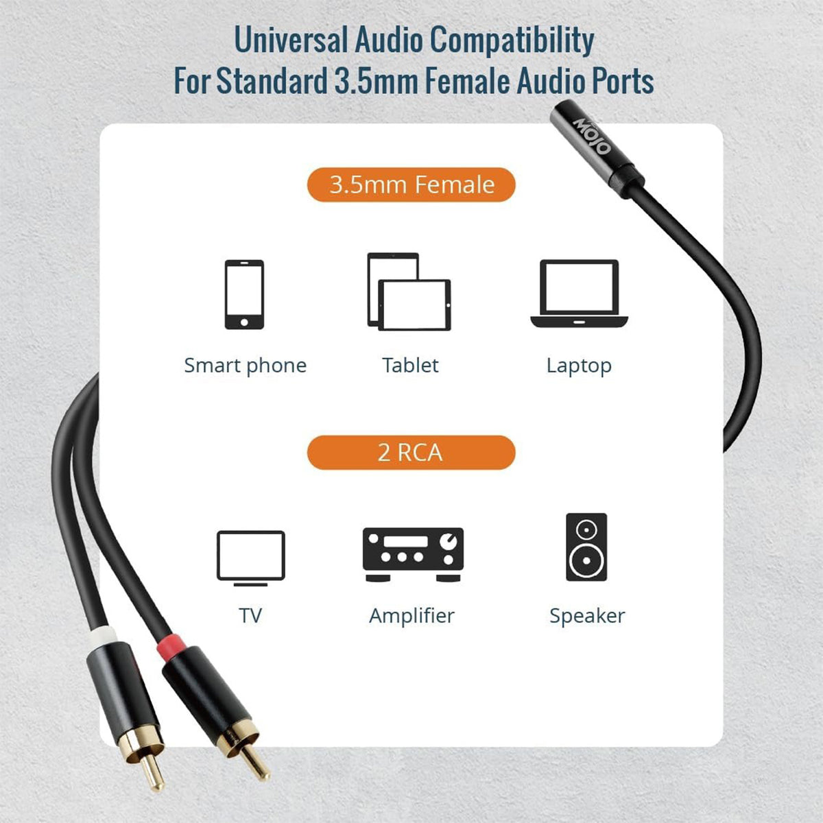 Tecmojo 2 Pack Audio Y Cable 3.5mm Female to 2 RCA Splitter Male Audio Y Cable, Gold Plated Adapter for TV, Smartphones, Reco