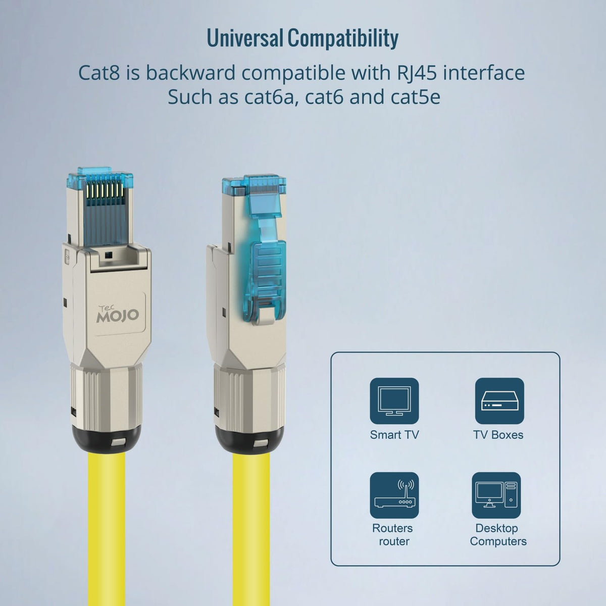 Tecmojo CAT8 S/FTP 20M, 40Gigabit LAN Ethernet Network Bulk Cable Pure Copper Conductor 22AWG with 40% Copper Braiding Shielding LSZH Dca, Yellow, with Cable Tool, RJ45 Connectors & Keystone Jacks