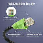 Tecmojo CAT6 UTP CCA 24AWG PVC+PE Outdoor Ethernet Cable, 15M | Weather Resistant Network Cable for Outdoor LAN and CCTV Installation