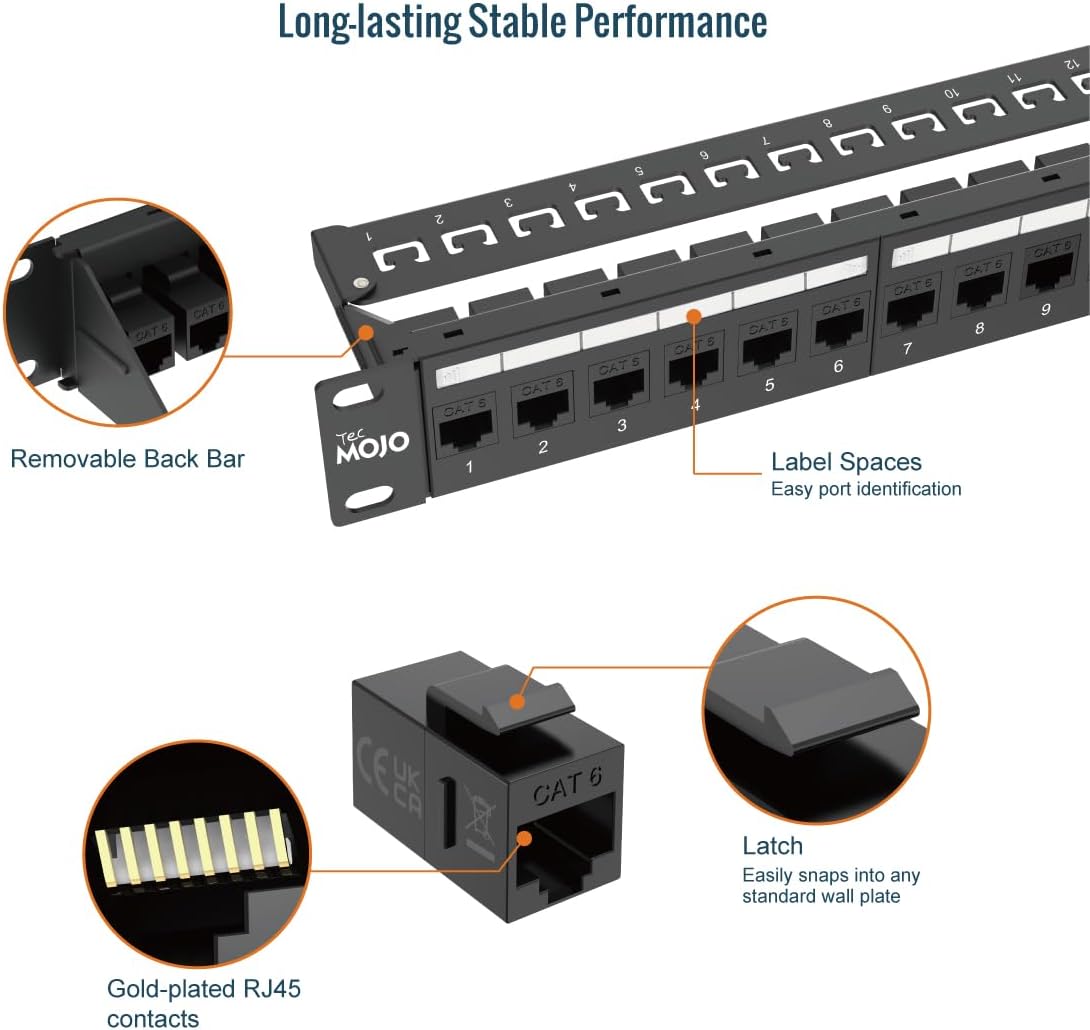 Tecmojo Cat6 19'' Network Patch Panel for Network Switch, 19inch Server Racks and Network Cabinets, Gigabit Support, Rack Mount, With Cable Management (Cat6 Coupler Patch Panel)