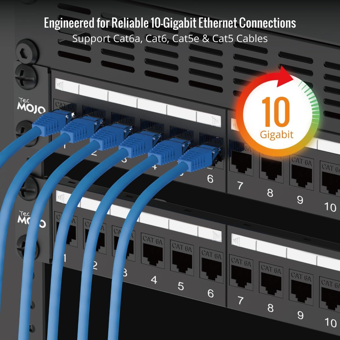 Tecmojo Cat6 19'' Network Patch Panel for Network Switch, 19inch Server Racks and Network Cabinets, Gigabit Support, Rack Mount, With Cable Management (Cat6 Coupler Patch Panel)