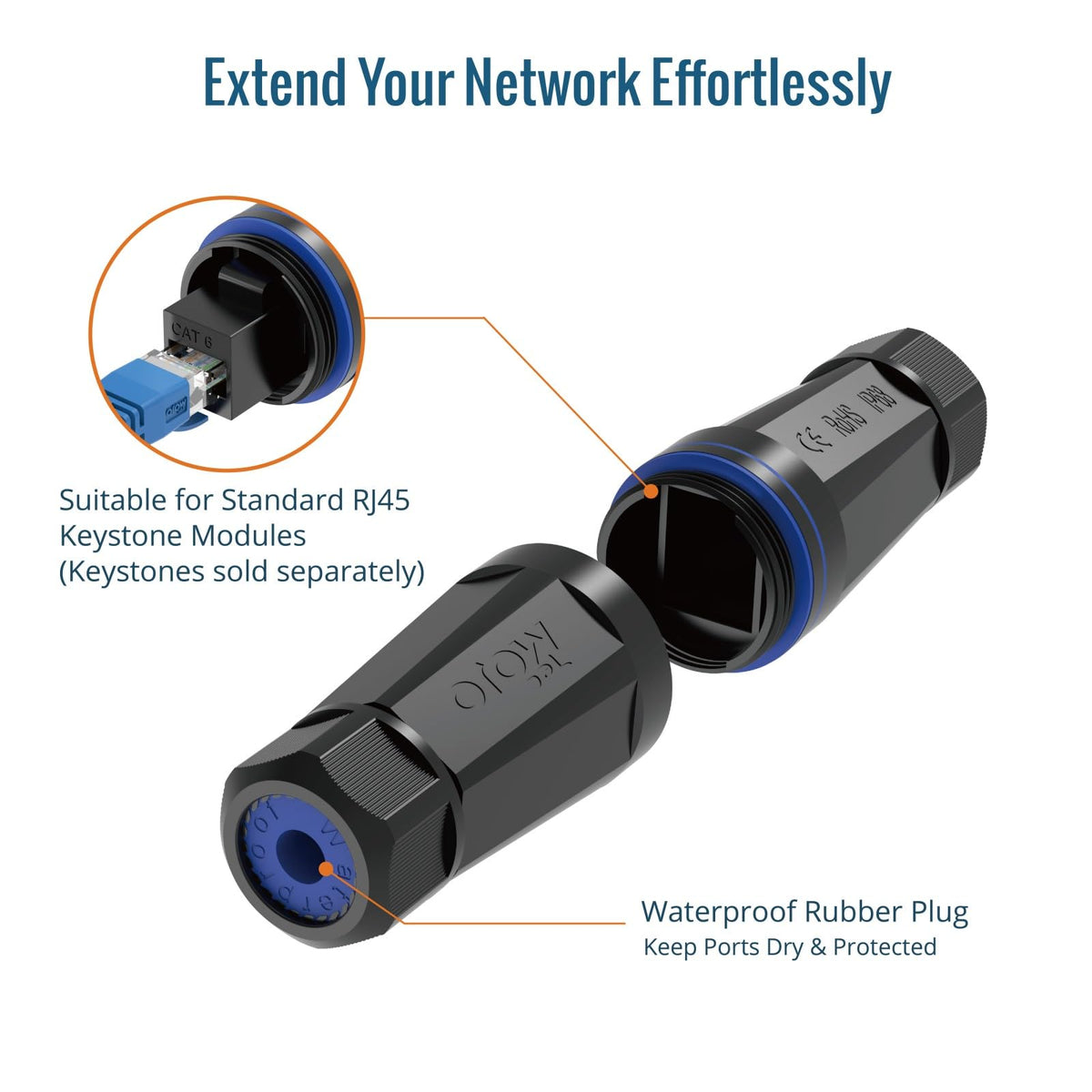 Tecmojo 5 Pack Blank Waterproof Connector, IP68 132mm Length Empty Waterproof Coupler Outdoor Cable Extender for Outdoor Ethernet LAN Cable