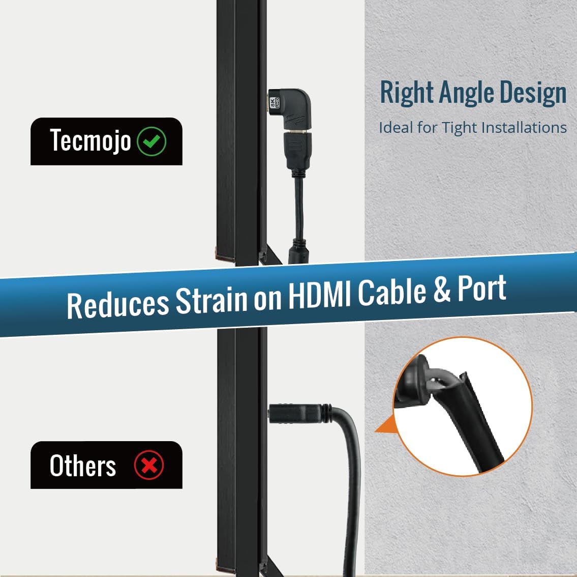 Tecmojo 8K HDMI Coupler, HDMI 2.1 Female to Female Connector Extender Gold-Plated High-Speed, Support 8K@60Hz / 4K@120Hz for Laptop, PC, Monitor, Projector, Roku TV, 2 Pack, Grey