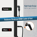 Tecmojo 8K HDMI Coupler, HDMI 2.1 Female to Female Connector Extender Gold-Plated High-Speed, Support 8K@60Hz / 4K@120Hz for Laptop, PC, Monitor, Projector, Roku TV, 2 Pack, Grey