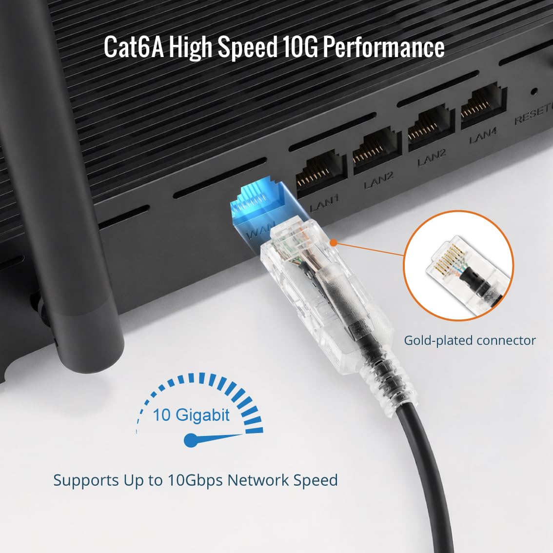 Tecmojo Cat6A Ethernet Cable, 1m Patch Cable 6 Pack 30AWG Ultra Thin 10 Gbps RJ45 Pure Copper Core LSZH Network Patch Cord for Router Modem Patch Panel Faster Than Cat6 Cat5e and Cat5, Black