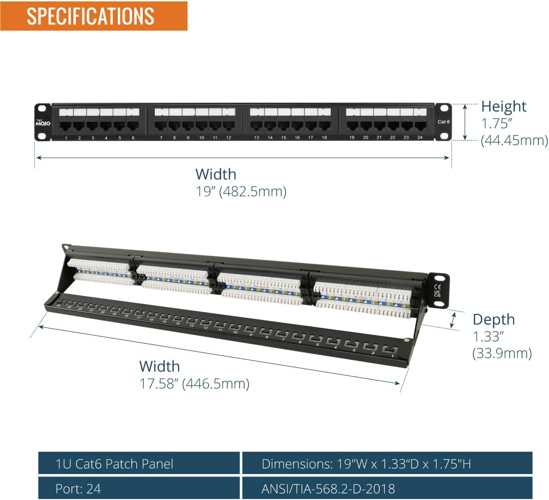 Tecmojo 19in 24 Ports Empty Patch Panel, suitable for both Shielded and Unshielded Keystone Jacks, with Rear Cable Management, Black (19in 24 Ports Empty Patch Panel)