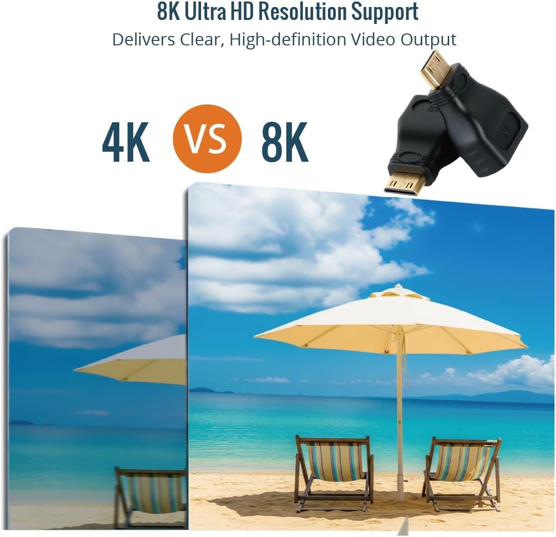 Tecmojo 8K HDMI Coupler, HDMI 2.1 Female to Female Connector Extender Gold-Plated High-Speed, Support 8K@60Hz / 4K@120Hz for Laptop, PC, Monitor, Projector, Roku TV, 2 Pack, Grey
