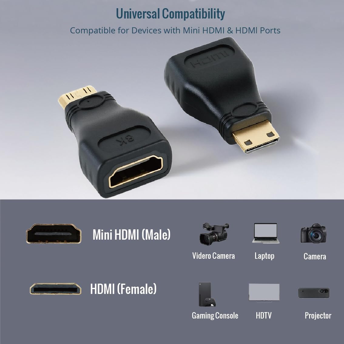 Tecmojo 8K HDMI Coupler, HDMI 2.1 Female to Female Connector Extender Gold-Plated High-Speed, Support 8K@60Hz / 4K@120Hz for Laptop, PC, Monitor, Projector, Roku TV, 2 Pack, Grey