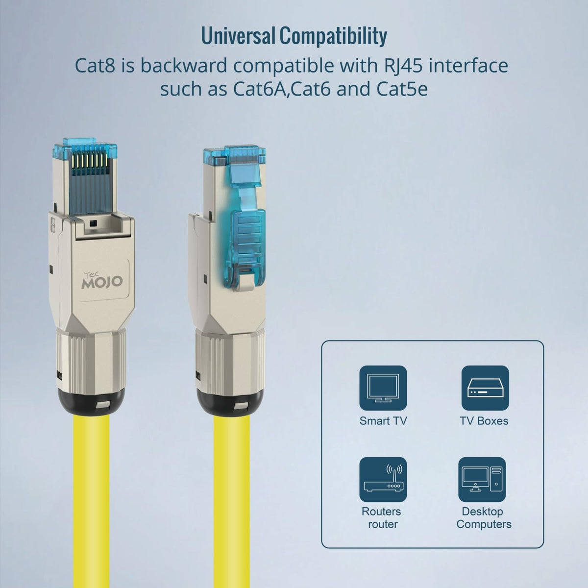 Tecmojo Ethernet Patch Cable 2M, 2 Pack, CAT8 S/FTP 40Gigabit LAN Cable, Pure Copper 40% TINNED COPPER BRAIDING LSZH RJ45 Snag-Free Patch Cord With Pre-terminated Field Connectors, Yellow