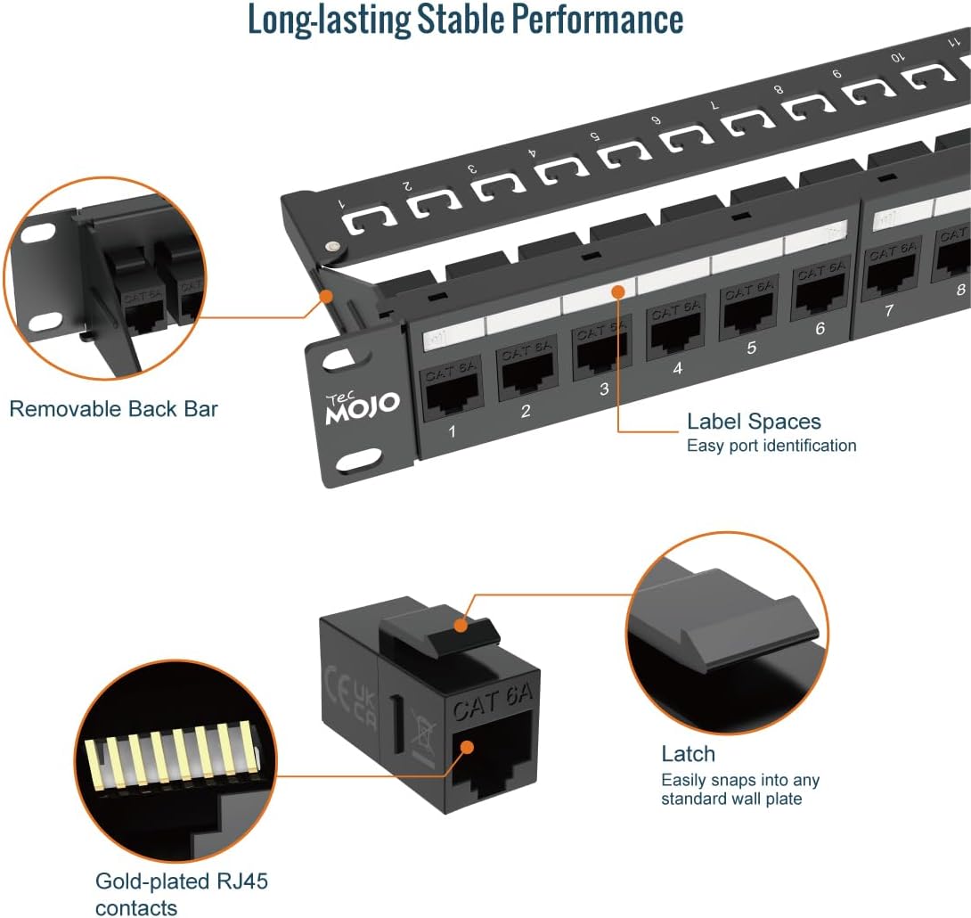 Tecmojo Cat6 19'' Network Patch Panel for Network Switch, 19inch Server Racks and Network Cabinets, Gigabit Support, Rack Mount, With Cable Management (Cat6 Coupler Patch Panel)