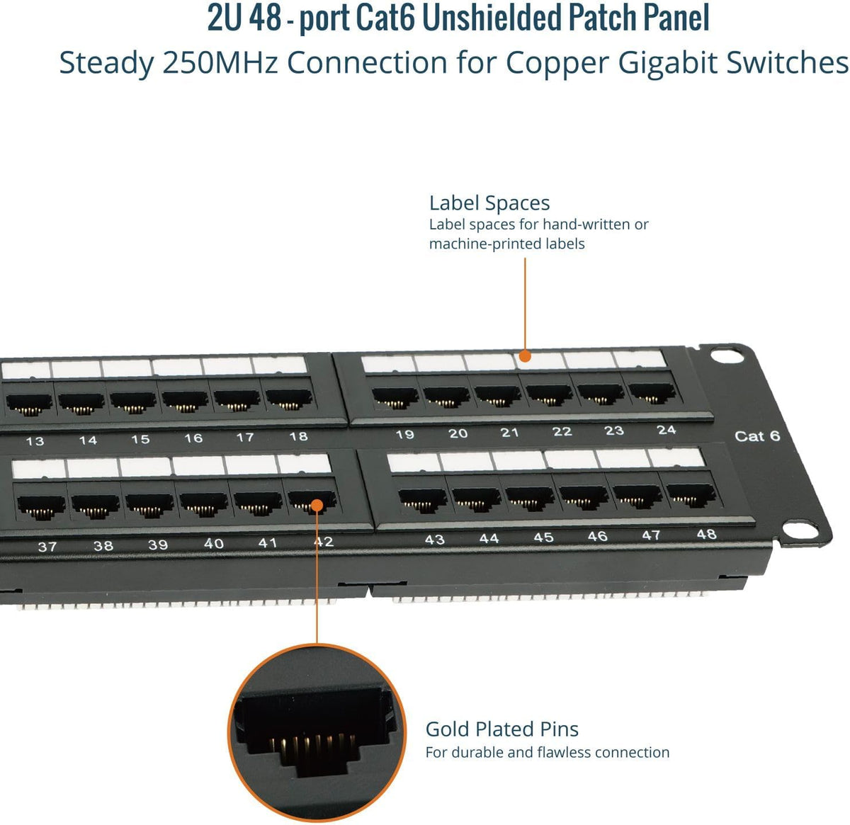 Tecmojo Cat6 48 Port Patch Panel, 19'' Network Patch Panel for Network Switch, 19inch Server Racks and Network Cabinets, 10G Support, Rack Mount, With Cable Management