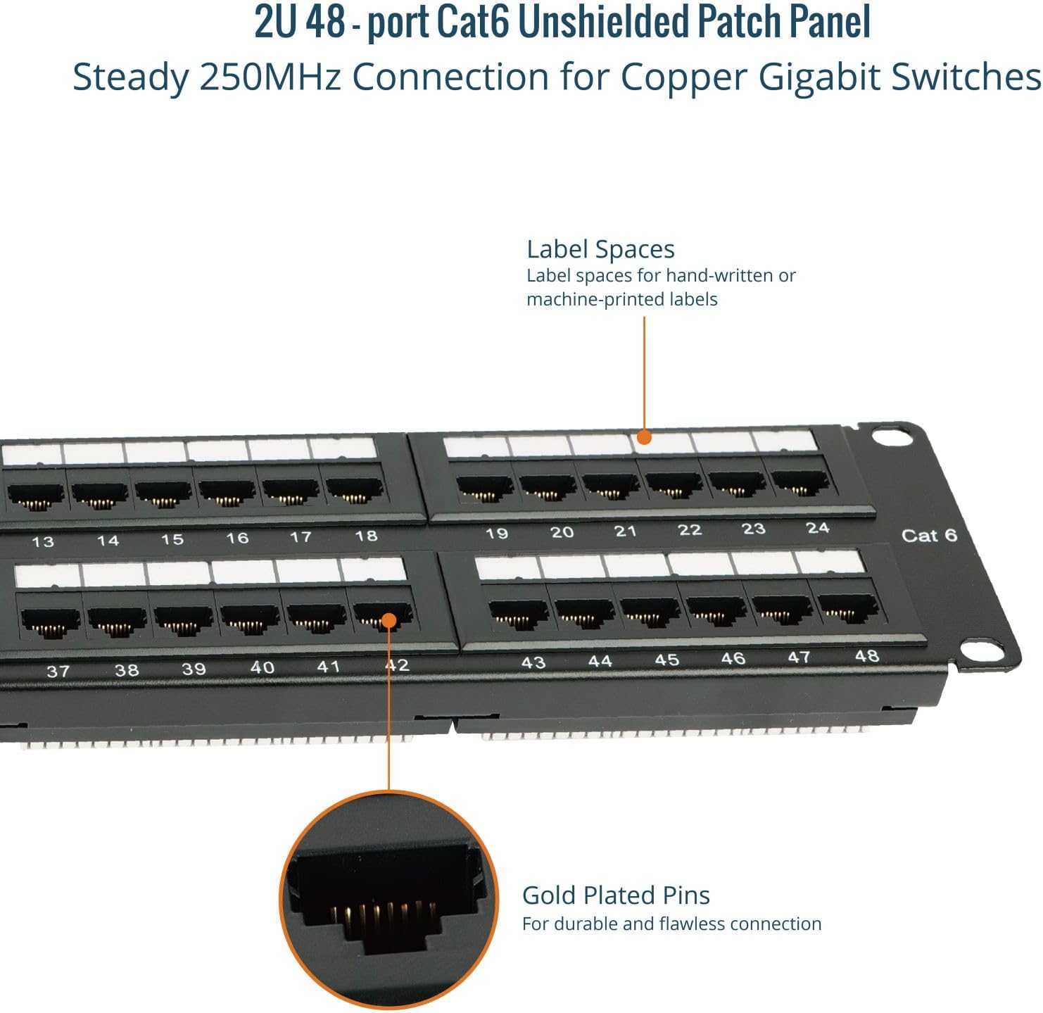 Tecmojo Cat6 48 Port Patch Panel, 19'' Network Patch Panel for Network Switch, 19inch Server Racks and Network Cabinets, 10G Support, Rack Mount, With Cable Management