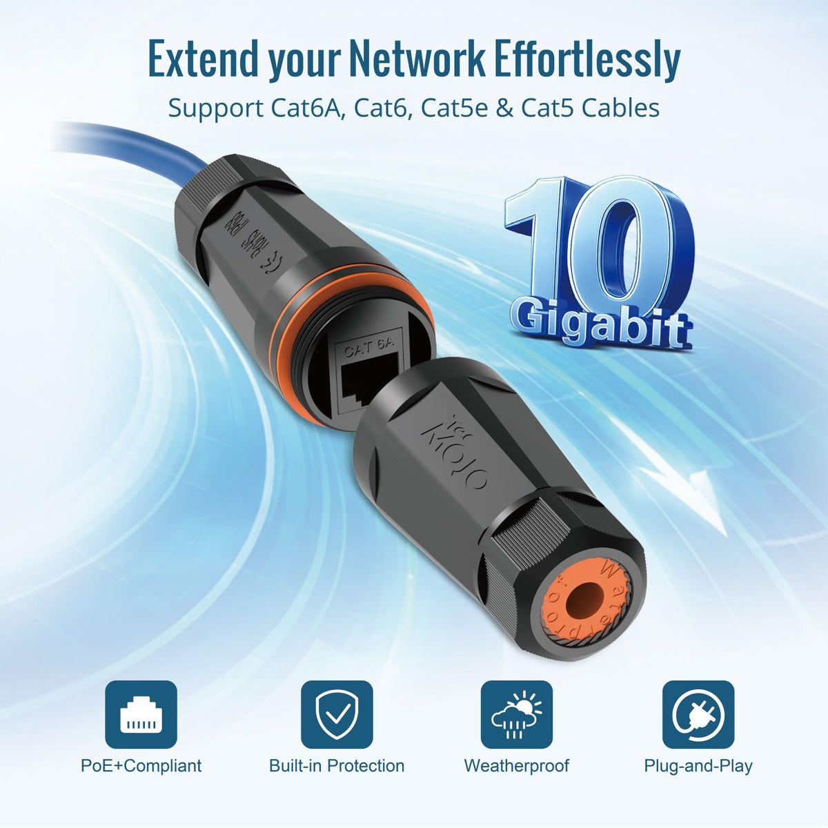 Tecmojo 5 Pack Blank Waterproof Connector, IP68 132mm Length Empty Waterproof Coupler Outdoor Cable Extender for Outdoor Ethernet LAN Cable