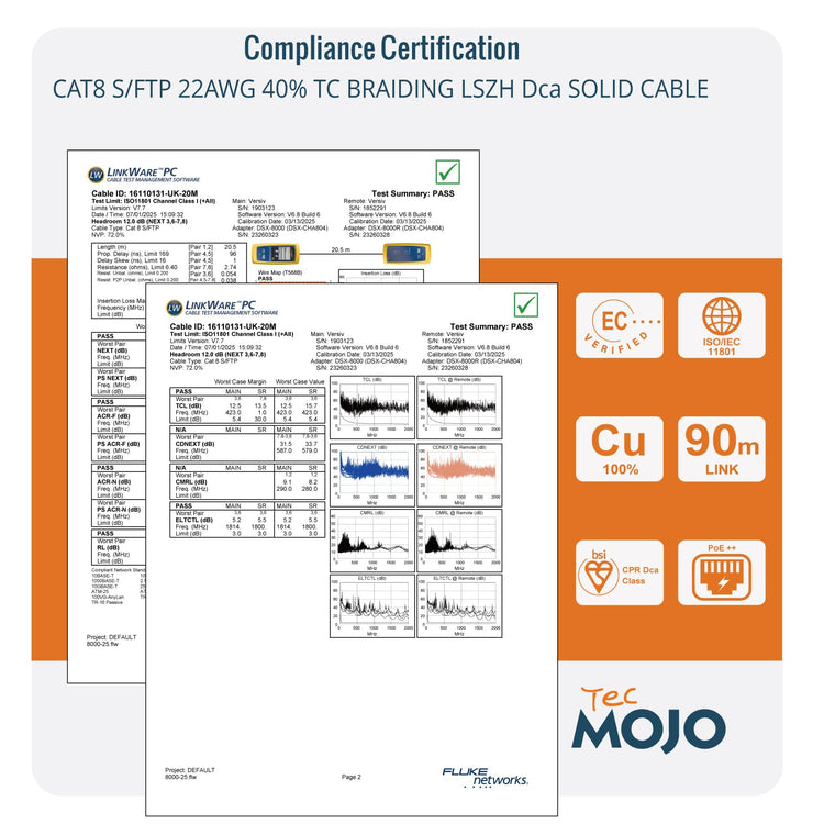 Tecmojo CAT8 S/FTP 20M, 40Gigabit LAN Ethernet Network Bulk Cable Pure Copper Conductor 22AWG with 40% Copper Braiding Shielding LSZH Dca, Yellow, with Cable Tool, RJ45 Connectors & Keystone Jacks