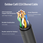 Tecmojo CAT6 UTP CCA 24AWG PVC+PE Outdoor Ethernet Cable, 15M | Weather Resistant Network Cable for Outdoor LAN and CCTV Installation
