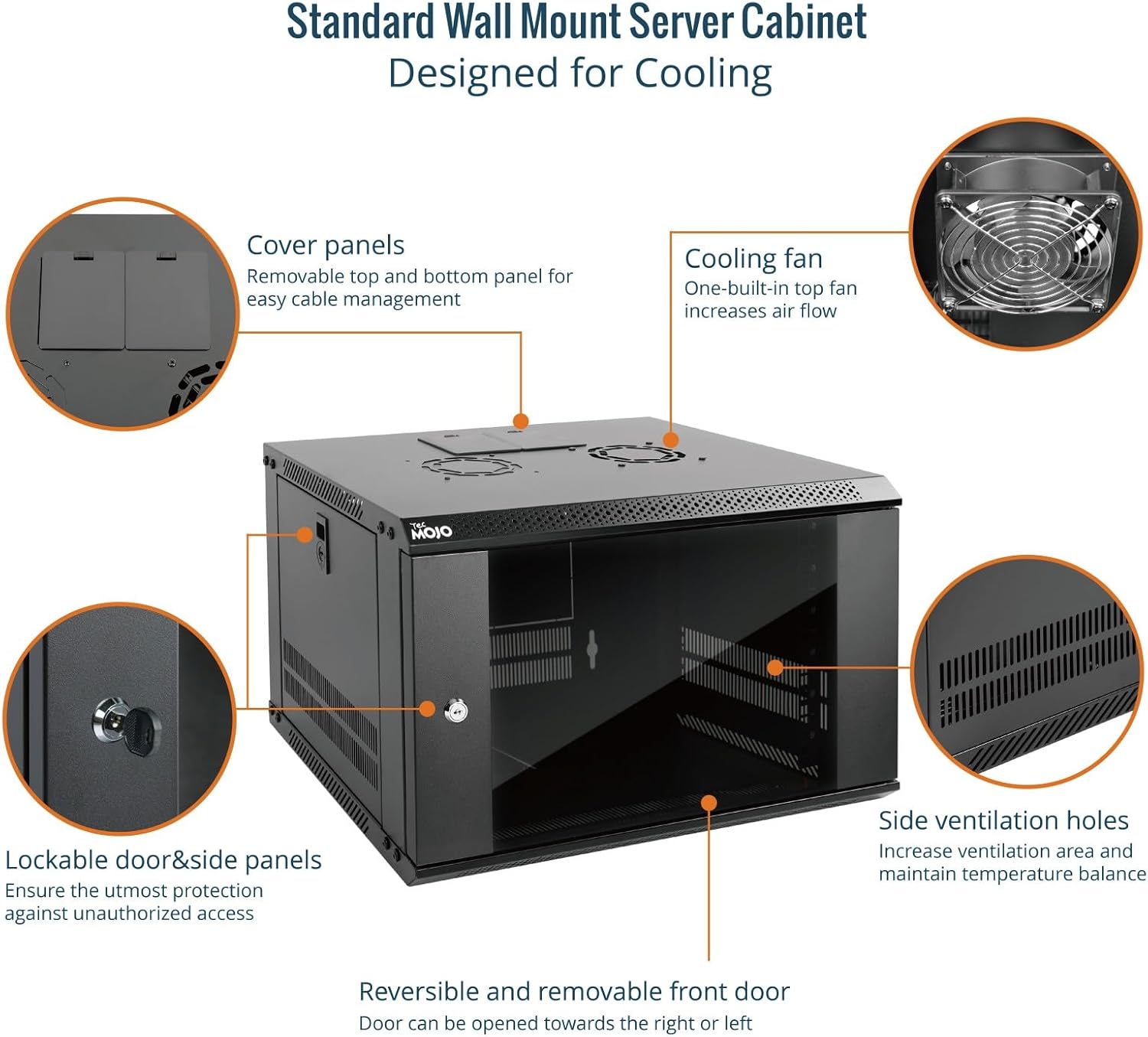 Tecmojo 9RU Wall Mount Network Cabinet, Data Server Rack Enclosure with Lockable Mesh Door and Side Panels, 50 kg /110 lbs Max Loading, 450 mm Deep, for 19 inches IT Equipment, Black
