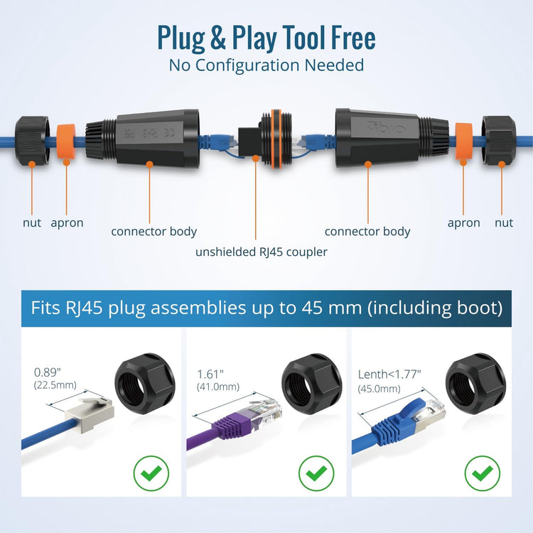Tecmojo 5 Pack Blank Waterproof Connector, IP68 132mm Length Empty Waterproof Coupler Outdoor Cable Extender for Outdoor Ethernet LAN Cable
