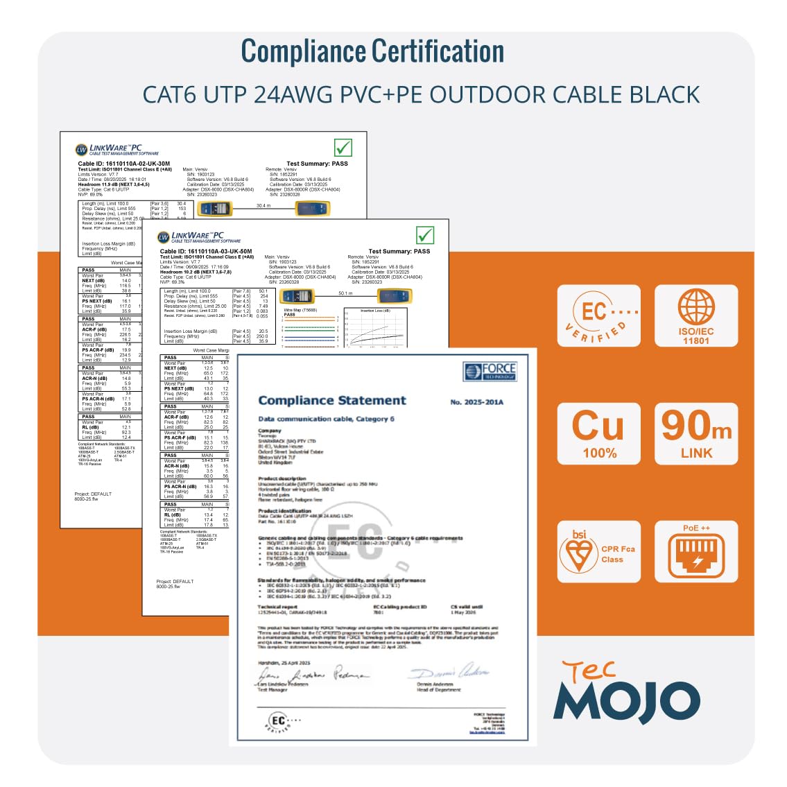 Tecmojo CAT8 S/FTP 20M, 40Gigabit LAN Ethernet Network Bulk Cable Pure Copper Conductor 22AWG with 40% Copper Braiding Shielding LSZH Dca, Yellow, with Cable Tool, RJ45 Connectors & Keystone Jacks