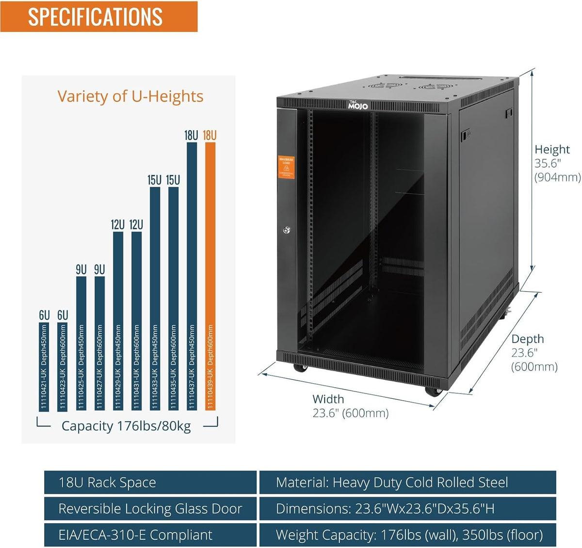 Tecmojo 18U 600mm Depth Wall Mount Server Cabinet with Casters, IT Network Rack Enclosure Lockable Door and Side Panels Black, Glass Door, for 19” IT Equipment, A/V Devices