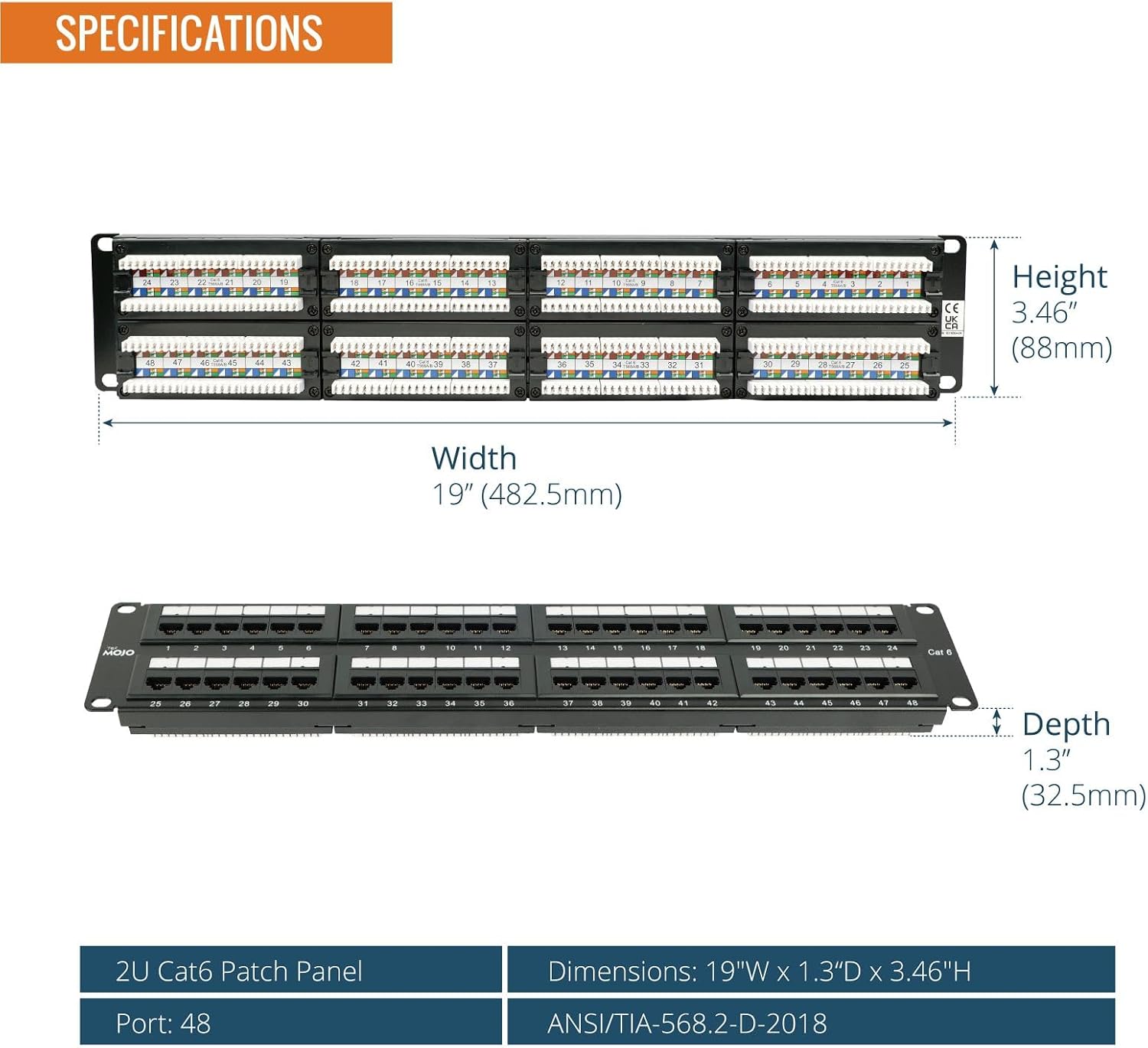 Tecmojo Cat6 48 Port Patch Panel, 19'' Network Patch Panel for Network Switch, 19inch Server Racks and Network Cabinets, 10G Support, Rack Mount, With Cable Management