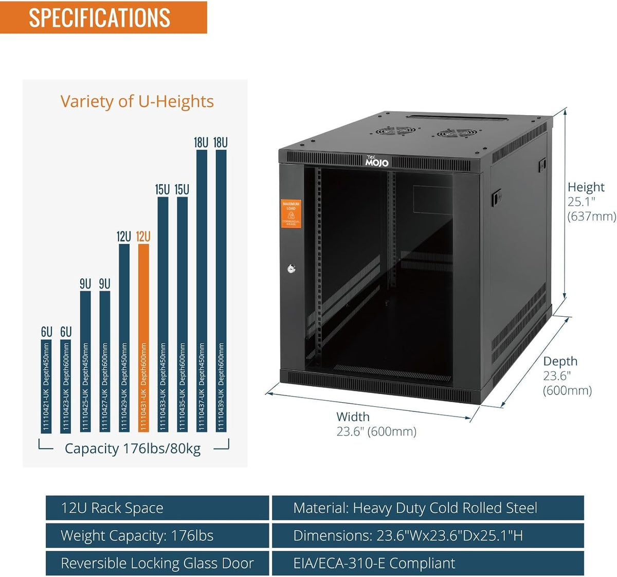 Tecmojo 12U 600mm Depth Wall Mount Server Cabinet, IT Network Rack Enclosure Lockable Door and Side Panels Black, Glass Door, for 19” IT Equipment, A/V Devices