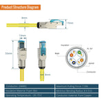 Tecmojo Ethernet Patch Cable 2M, 2 Pack, CAT8 S/FTP 40Gigabit LAN Cable, Pure Copper 40% TINNED COPPER BRAIDING LSZH RJ45 Snag-Free Patch Cord With Pre-terminated Field Connectors, Yellow
