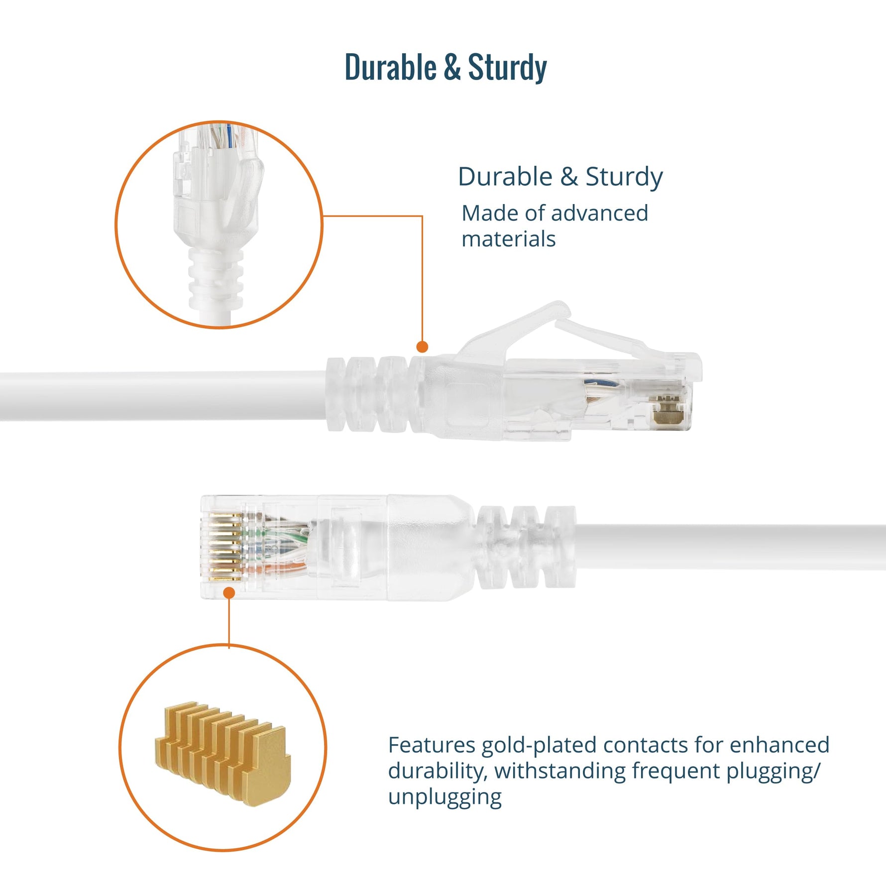 Tecmojo Ethernet Patch Cable 0.5M 6Pack, CAT6A UTP 10 Gigabit LAN Network Cable, Pure Copper LSZH RJ45 Snag-Free Patch Cord, White RAL9003