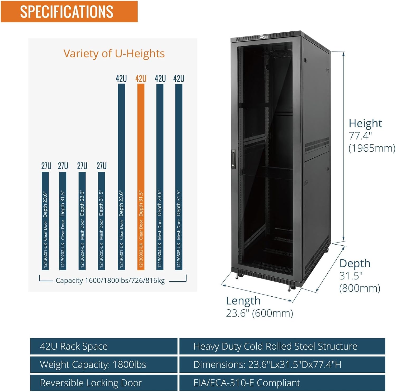 Tecmojo 27U 600 * 600mm 4 Post Free Standing Network Cabinet Data Server Rack, Lockable Glass Door, with Cantilevel Shelf Casters and feets, Disassembled Flat package