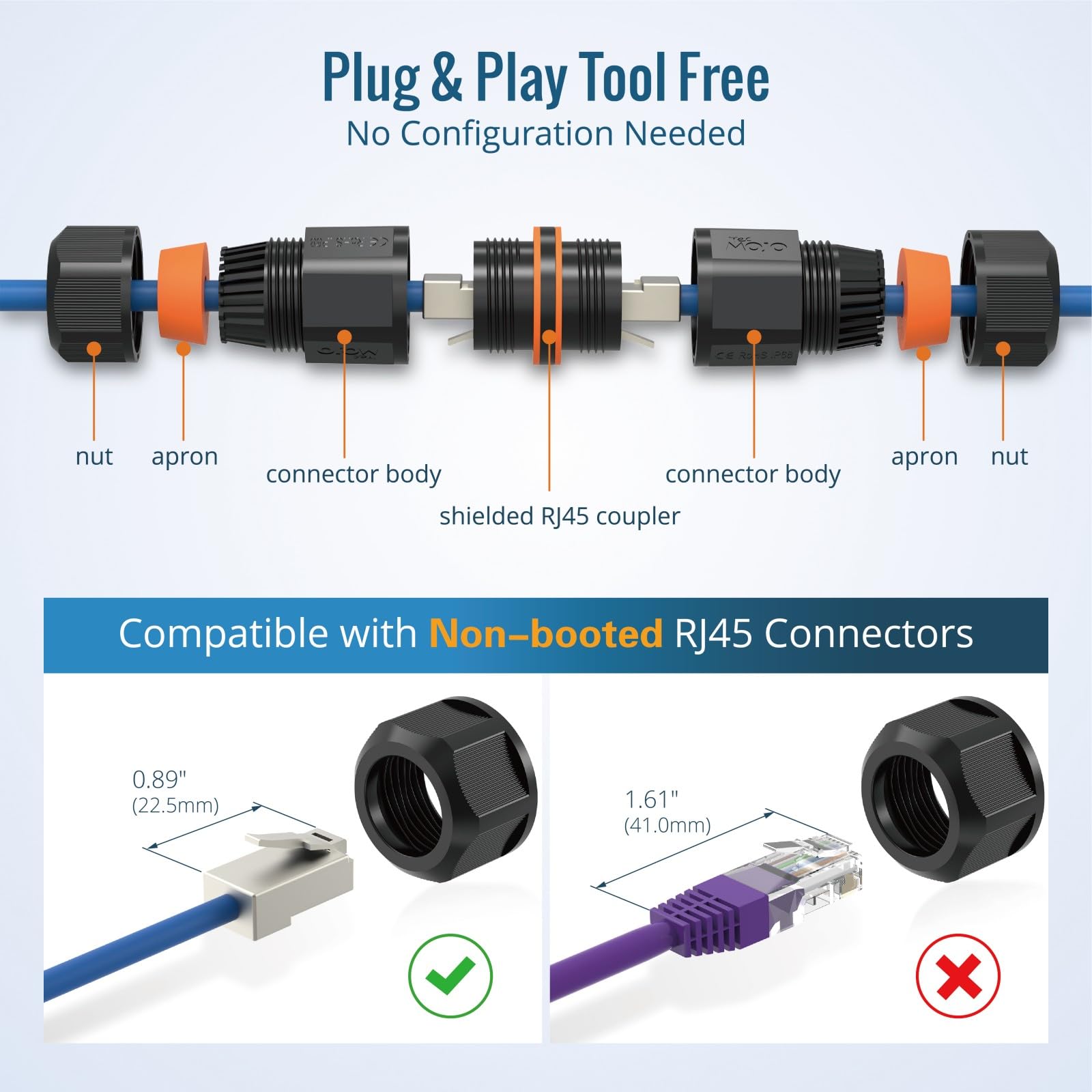 Tecmojo 3 Pack Waterproof RJ45 Connector, IP68 82mm Length Cat 6/Cat 5E/Cat 5 Shielded Waterproof RJ45 Coupler Outdoor Cable Extender for Outdoor Ethernet LAN Cable