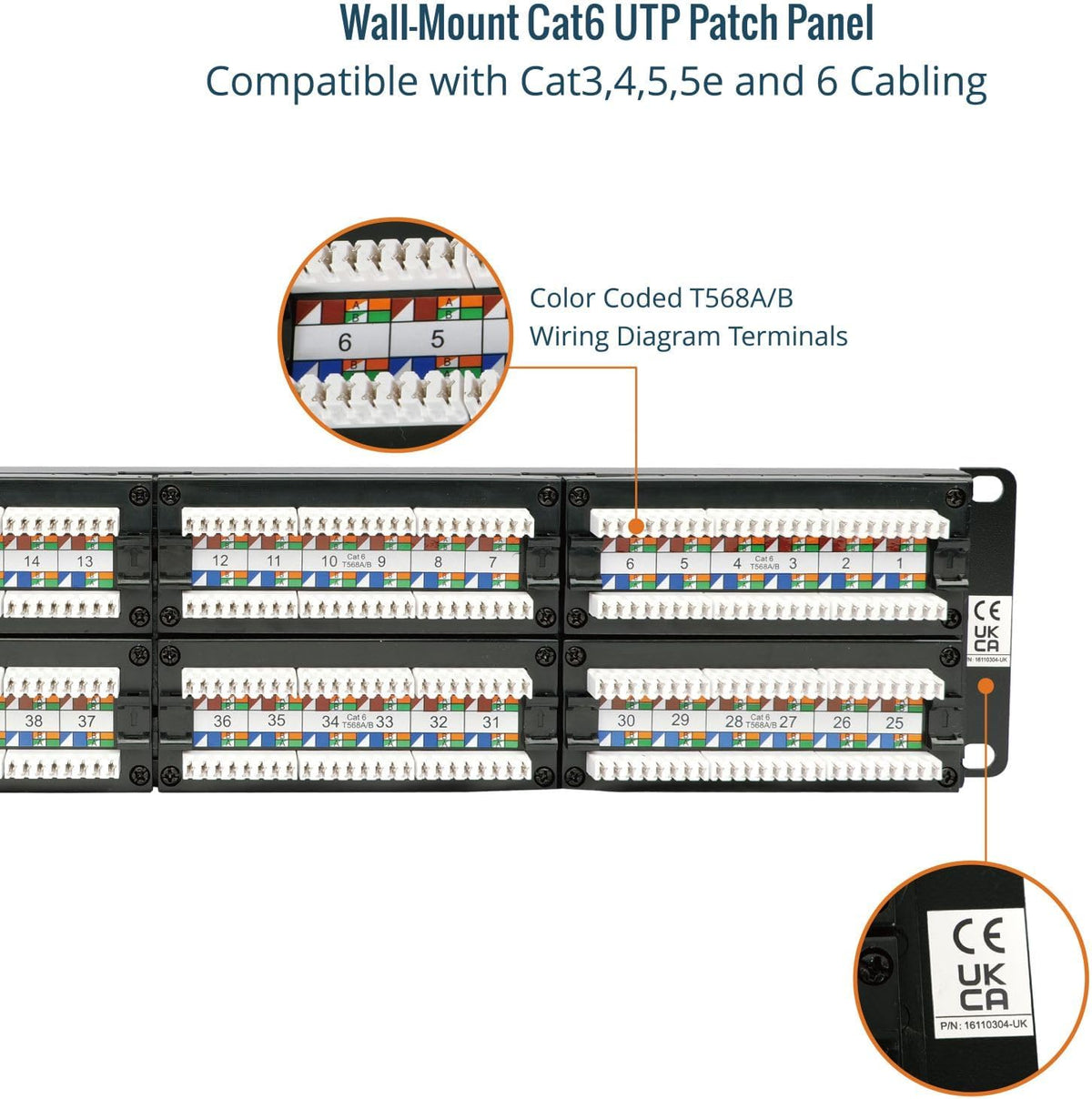 Tecmojo Cat6 48 Port Patch Panel, 19'' Network Patch Panel for Network Switch, 19inch Server Racks and Network Cabinets, 10G Support, Rack Mount, With Cable Management