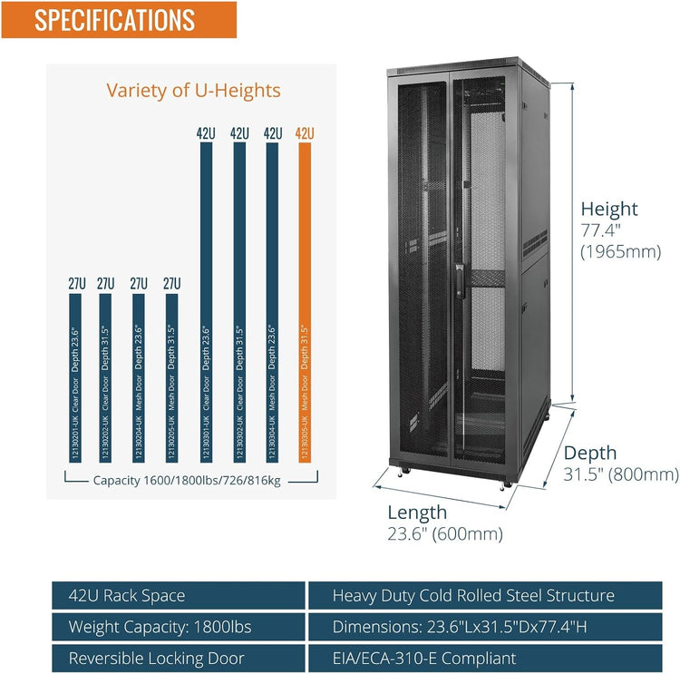 Tecmojo 27U 600 * 600mm 4 Post Free Standing Network Cabinet Data Server Rack, Lockable Glass Door, with Cantilevel Shelf Casters and feets, Disassembled Flat package