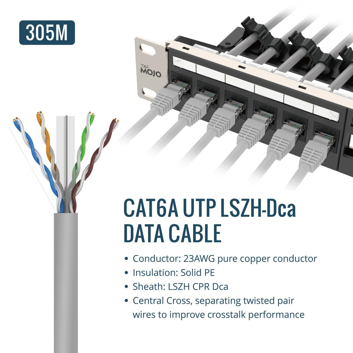 Tecmojo CAT8 S/FTP 20M, 40Gigabit LAN Ethernet Network Bulk Cable Pure Copper Conductor 22AWG with 40% Copper Braiding Shielding LSZH Dca, Yellow, with Cable Tool, RJ45 Connectors & Keystone Jacks