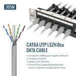 Tecmojo CAT8 S/FTP 20M, 40Gigabit LAN Ethernet Network Bulk Cable Pure Copper Conductor 22AWG with 40% Copper Braiding Shielding LSZH Dca, Yellow, with Cable Tool, RJ45 Connectors & Keystone Jacks